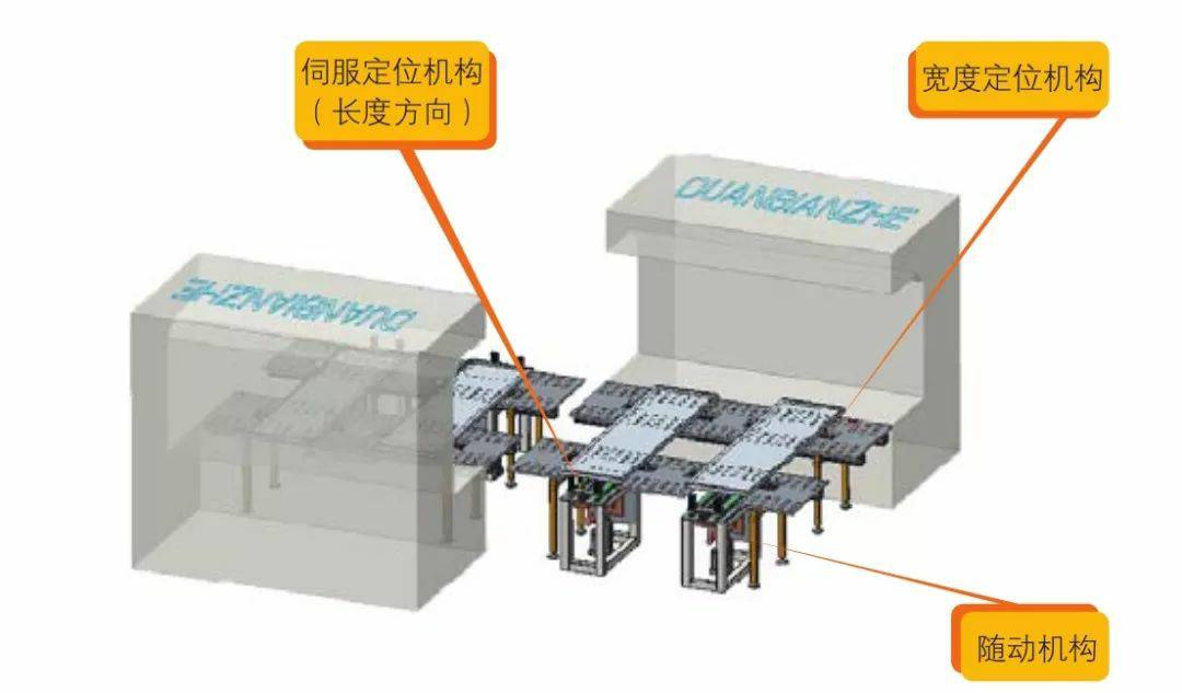 钣金加工产品在自动化及电梯行业中的应用 -星空·官方端网站-星空(中国)