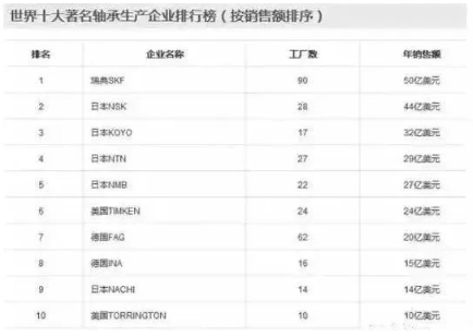 涉及钣金加工行业、全球领先的高客户设备-星空·官方端网站-星空(中国)