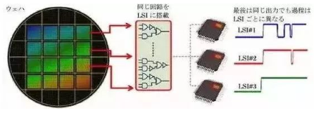 涉及钣金加工行业、全球领先的高客户设备-星空·官方端网站-星空(中国)