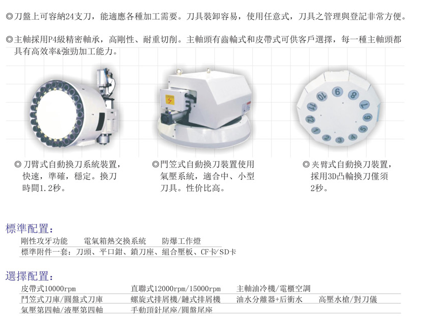 CNC-VMC1165-星空·官方端网站-星空(中国)